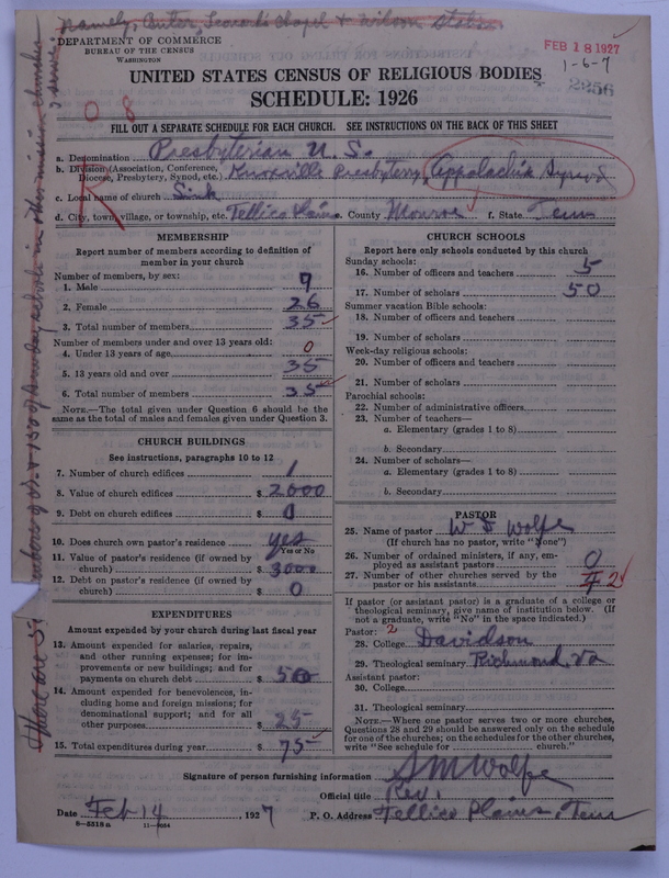 Scan of Presbyterian Church in the United States: 2256