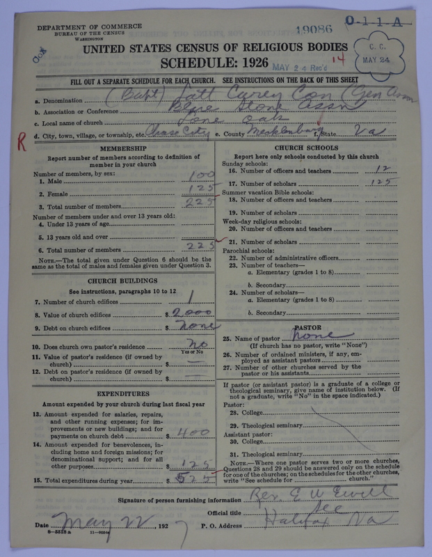 Scan of Negro Baptists: 19086
