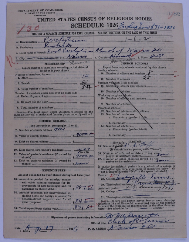 Scan of Presbyterian Church in the United States of America: 3582