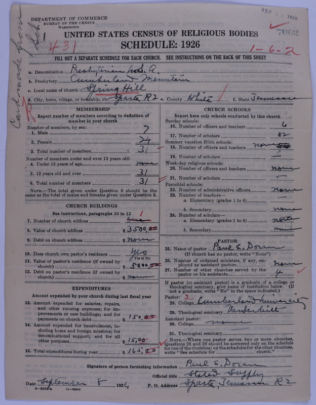 Scan of Presbyterian Church in the United States of America: 7062