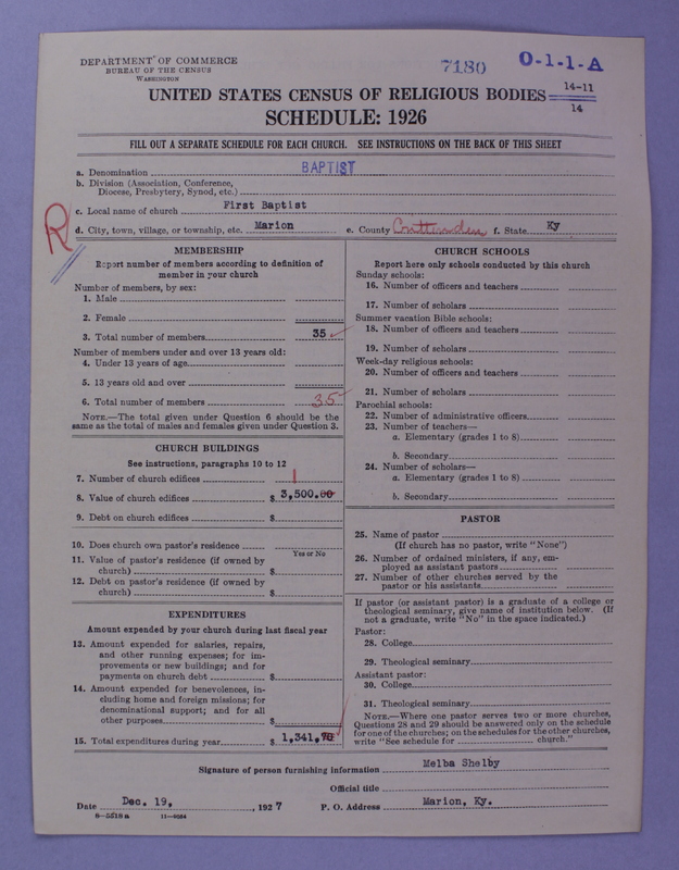 Scan of Negro Baptists: 7180
