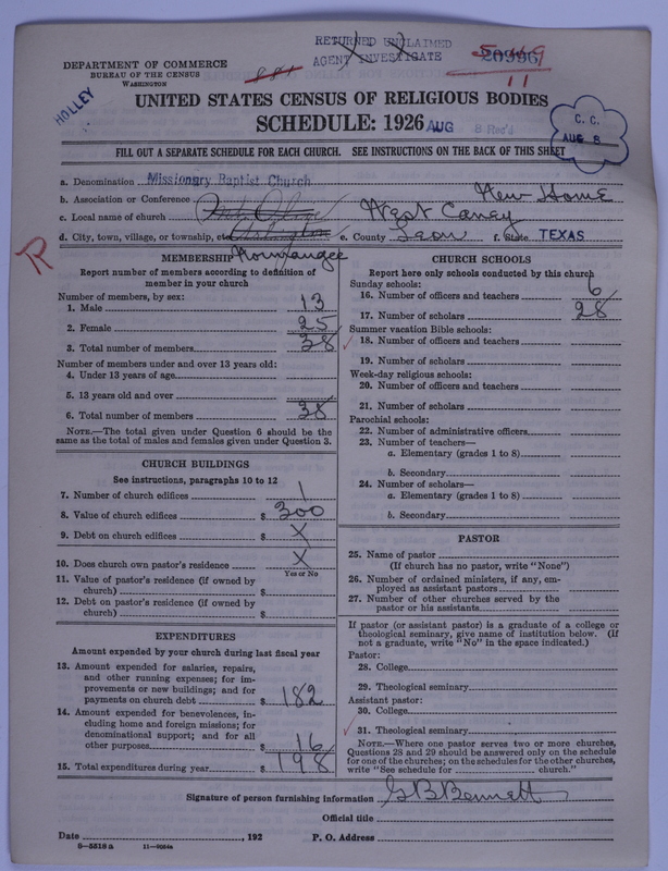 Scan of Negro Baptists: 20996