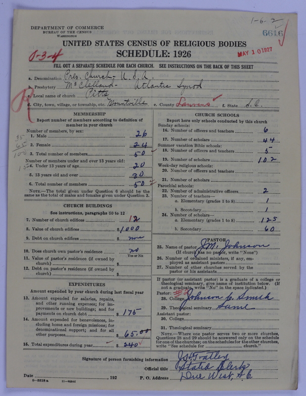 Scan of Presbyterian Church in the United States of America: 6616