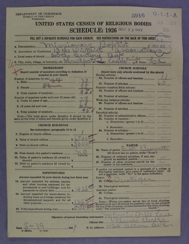 Scan of Negro Baptists: 5916