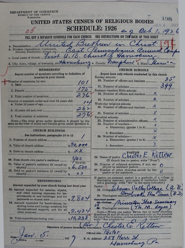 Scan of Church of the United Brethren in Christ: 198