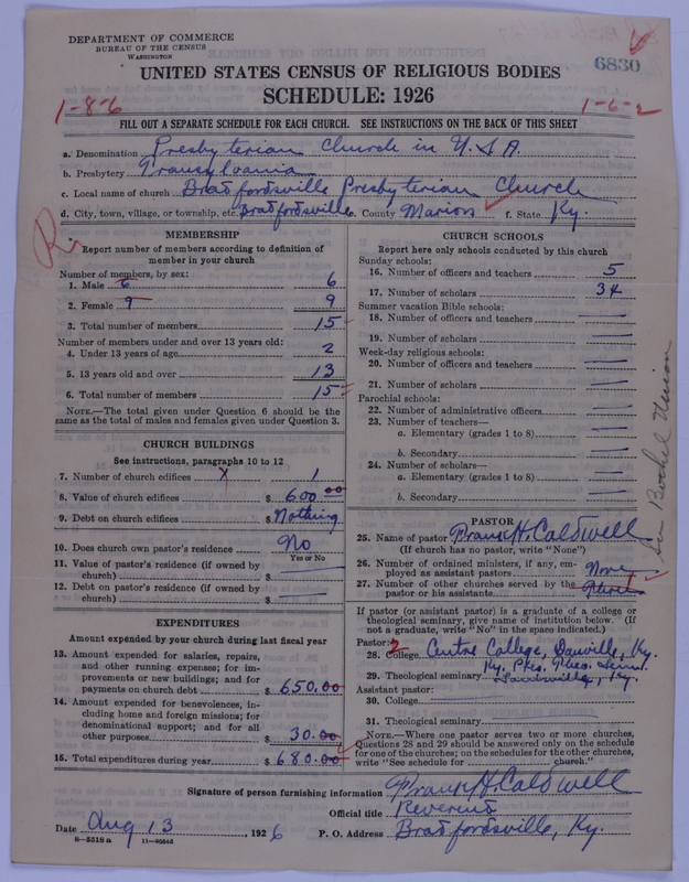 Scan of Presbyterian Church in the United States of America: 6830