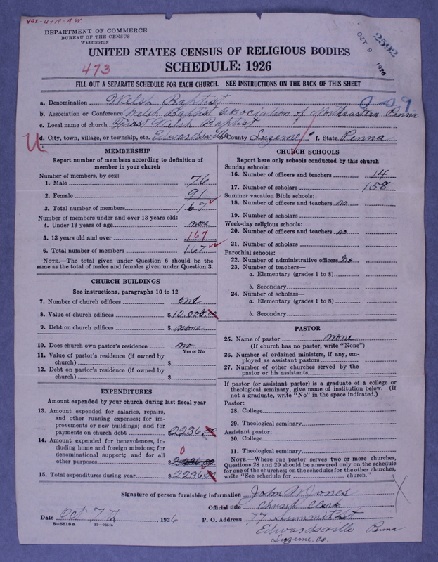 Scan of Northern Baptist Convention: 2592