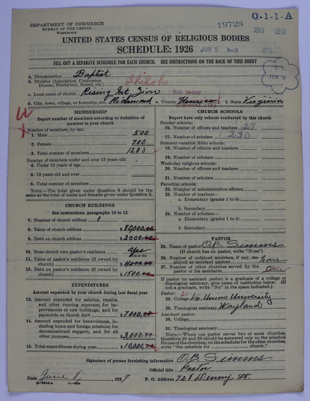 Scan of Negro Baptists: 19728