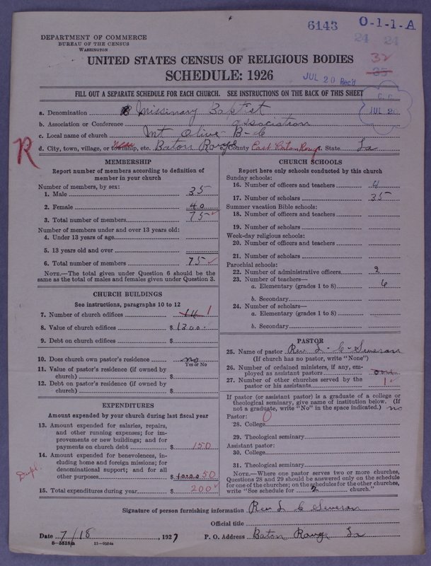 Scan of Negro Baptists: 6143