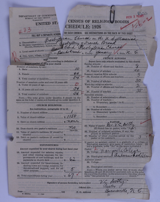 Scan of Presbyterian Church in the United States of America: 6555