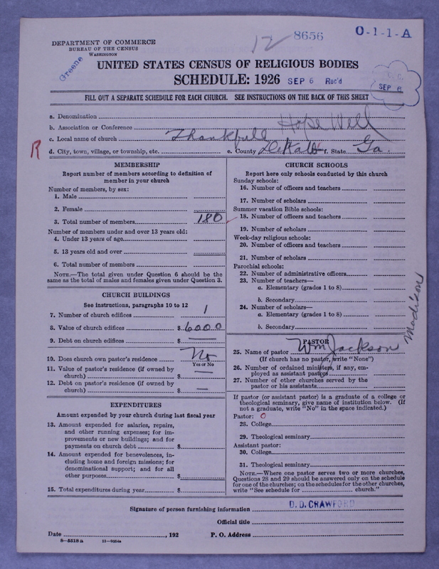 Scan of Negro Baptists: 8656