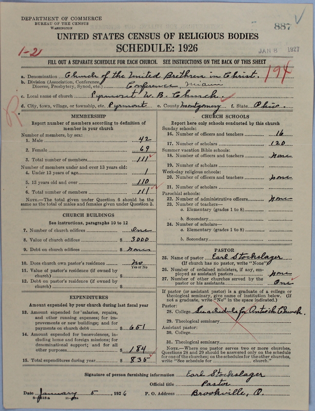 Scan of Church of the United Brethren in Christ: 887