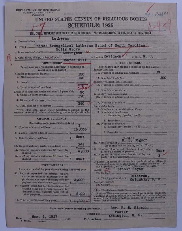 Scan of United Lutheran Church in America: 3199