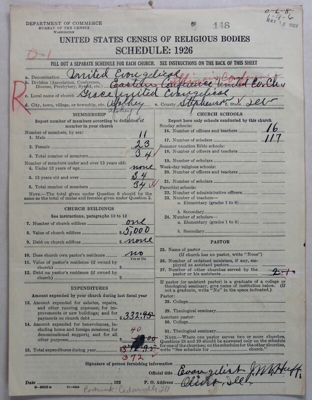 Scan of Evangelical Congregational Church: 148