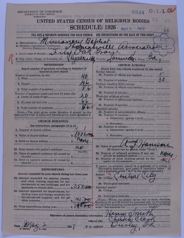 Scan of Negro Baptists: 9524