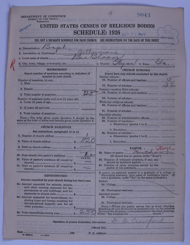 Scan of Negro Baptists: 9043