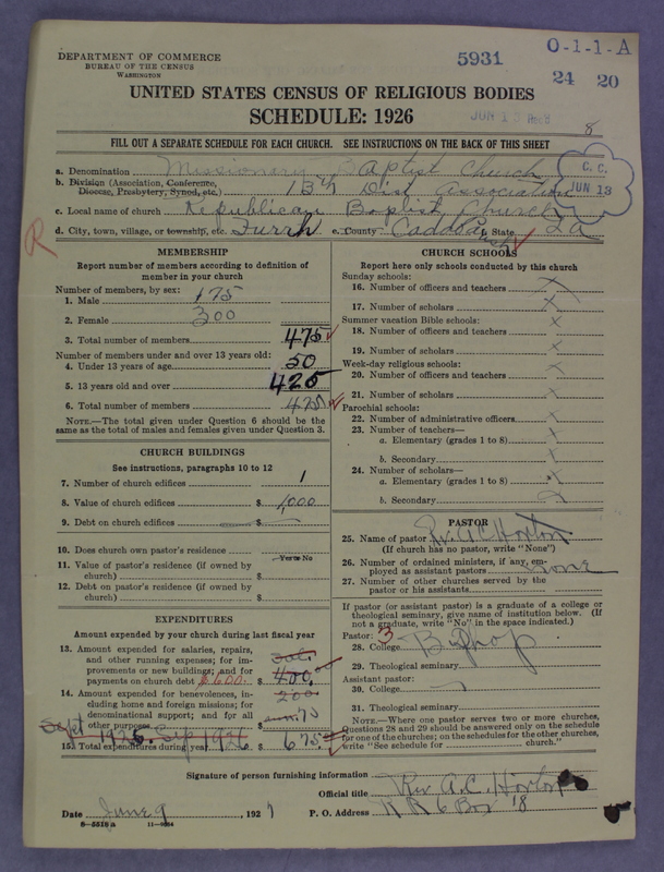 Scan of Negro Baptists: 5931