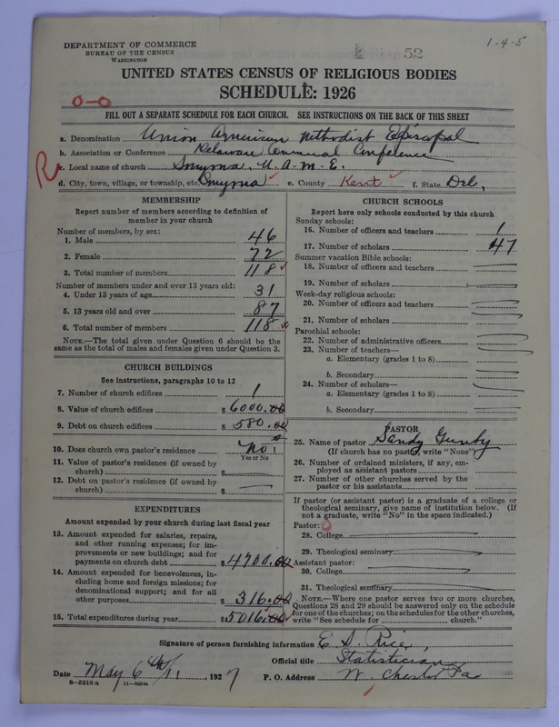 Scan of Union American Methodist Episcopal Church: 52
