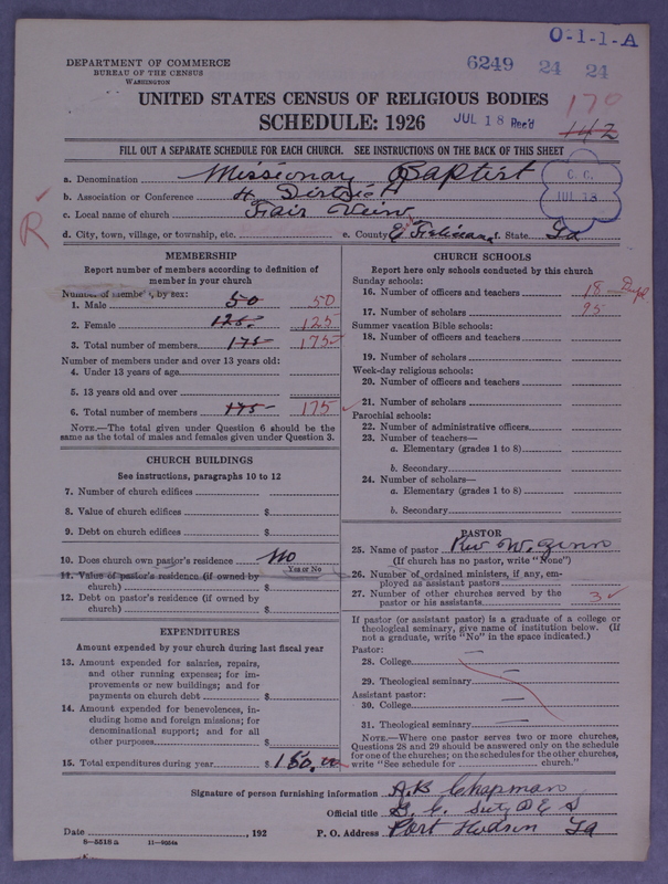 Scan of Negro Baptists: 6249