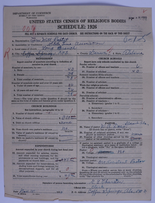 Scan of Free Will Baptists: 724