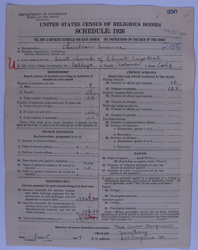 Scan of Church of Christ, Scientist: 250