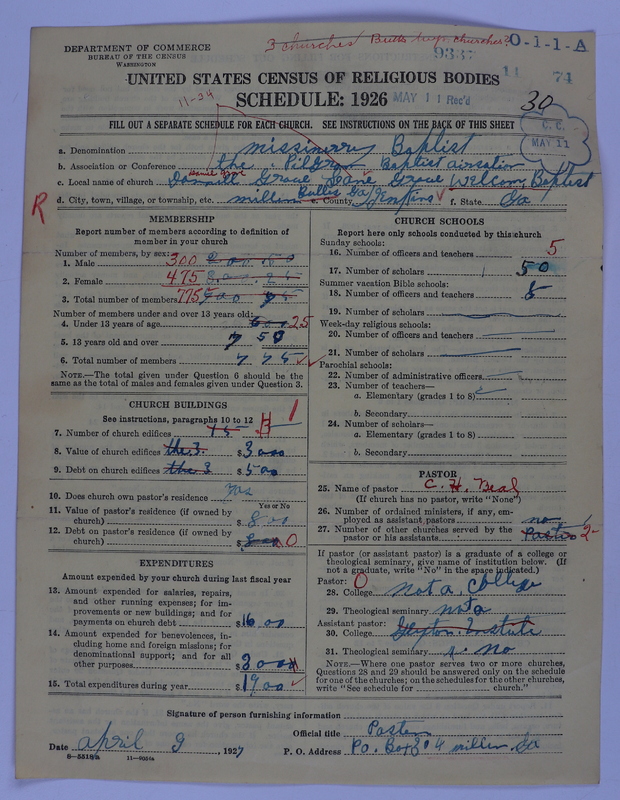 Scan of Negro Baptists: 9337