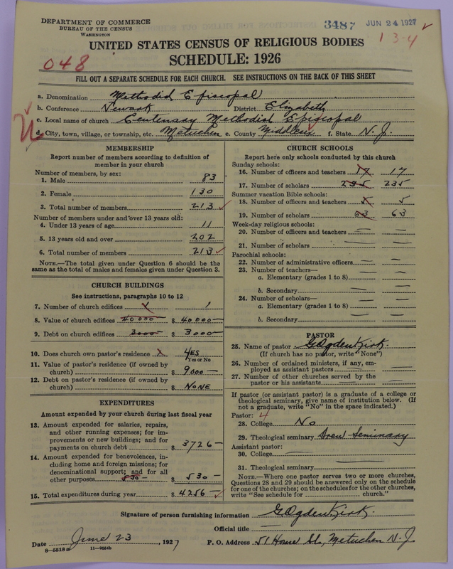 Scan of Methodist Episcopal Church: 3487