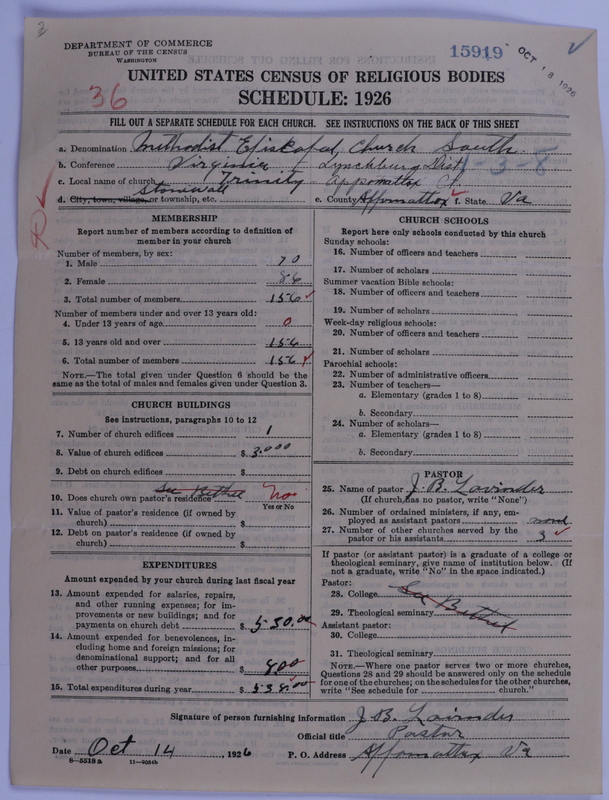 Scan of Methodist Episcopal Church, South: 15919