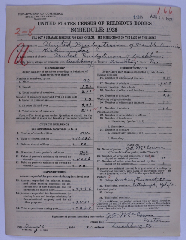 Scan of United Presbyterian Church of North America: 193