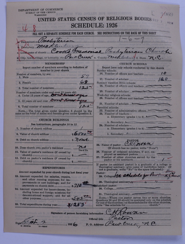 Scan of Presbyterian Church in the United States: 1069
