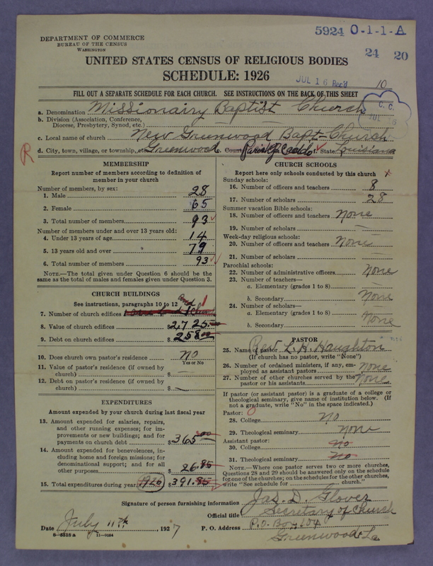 Scan of Negro Baptists: 5924