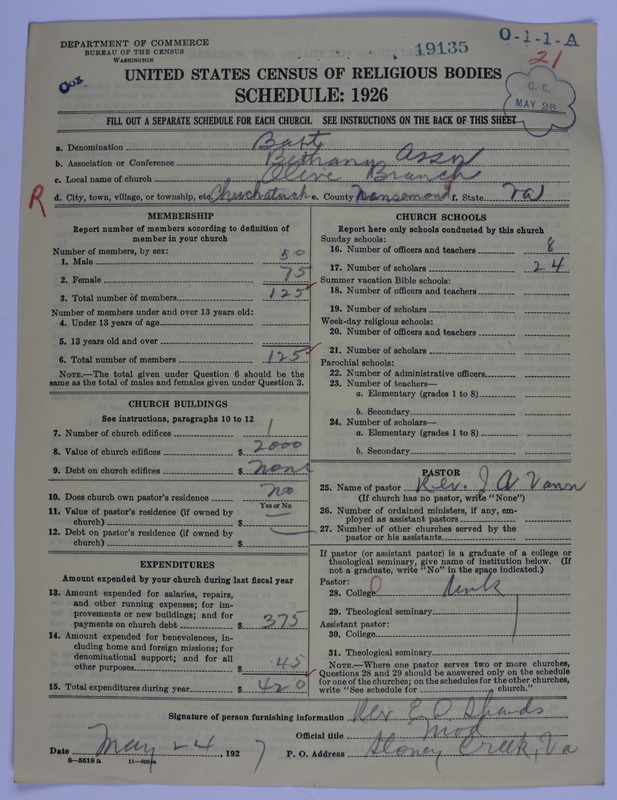 Scan of Negro Baptists: 19135