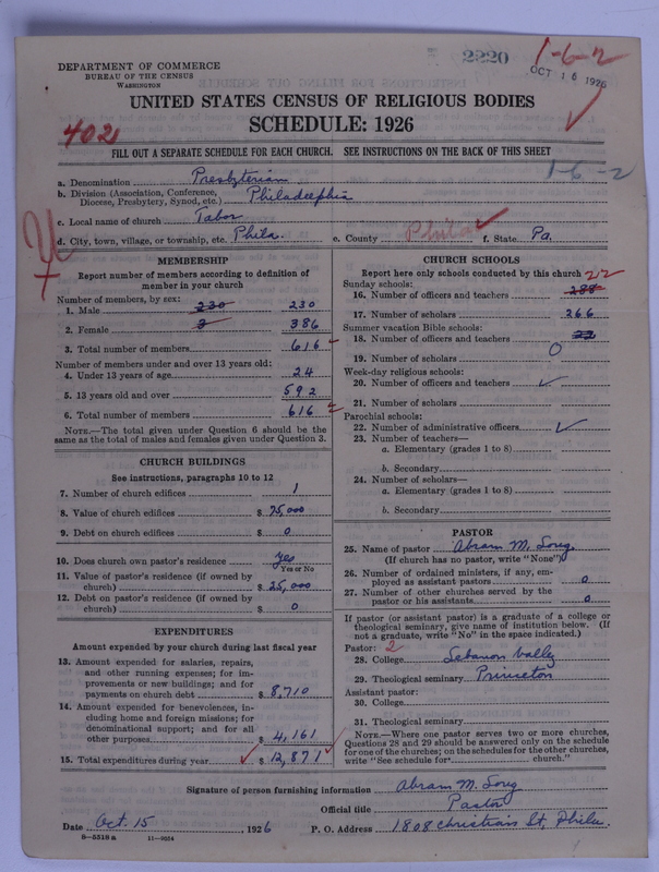 Scan of Presbyterian Church in the United States of America: 2220