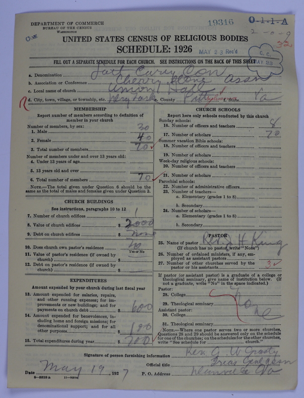 Scan of Negro Baptists: 19316