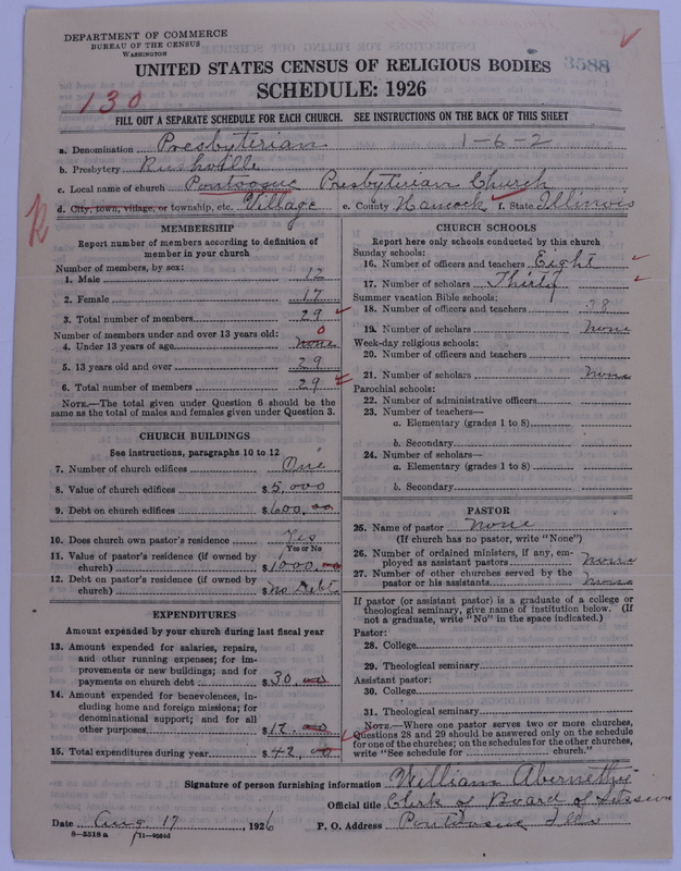 Scan of Presbyterian Church in the United States of America: 3588