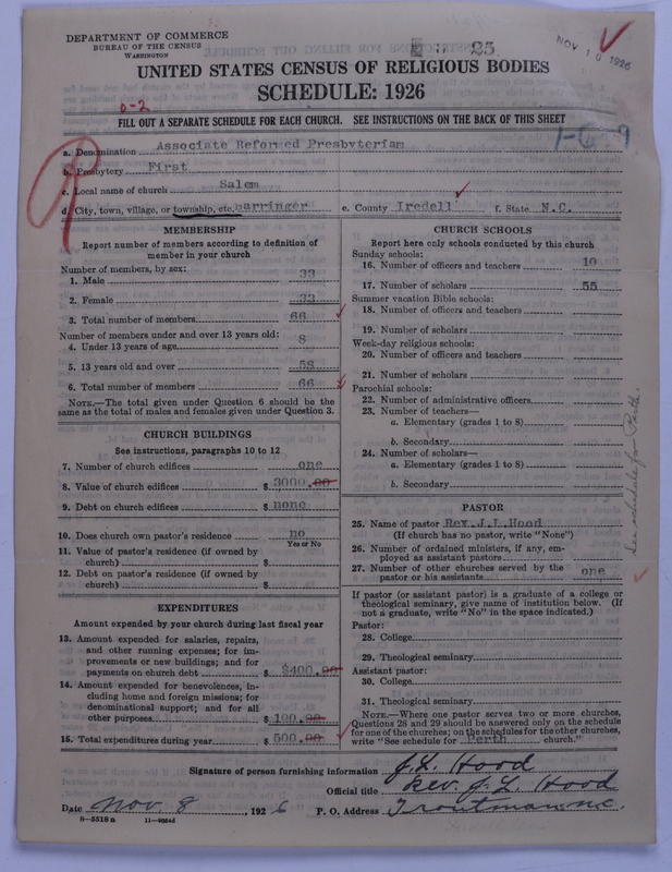 Scan of Associate Reformed Presbyterian Church: 25