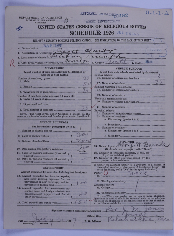 Scan of Negro Baptists: 12482
