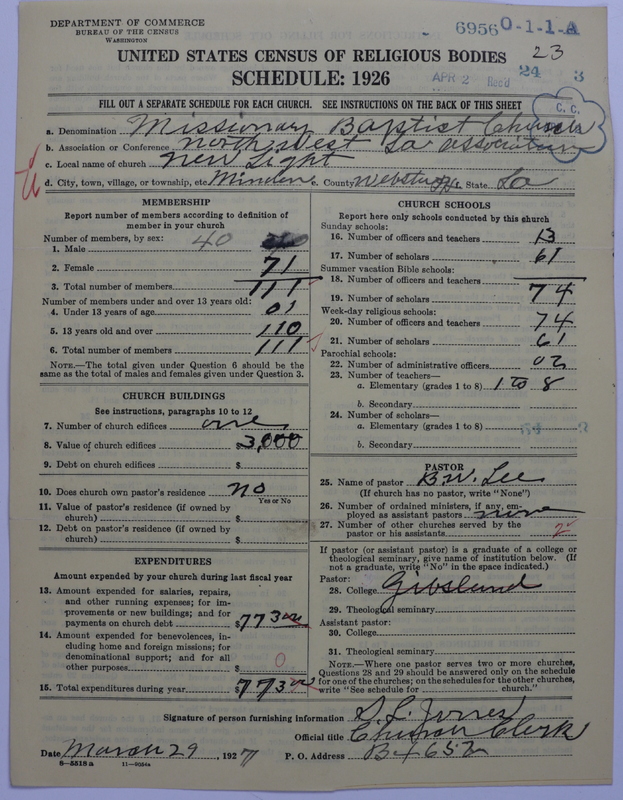 Scan of Negro Baptists: 6956