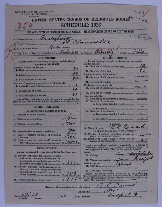 Scan of Presbyterian Church in the United States of America: 2684