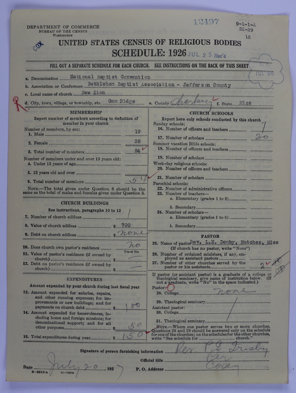 Scan of Negro Baptists: 12497