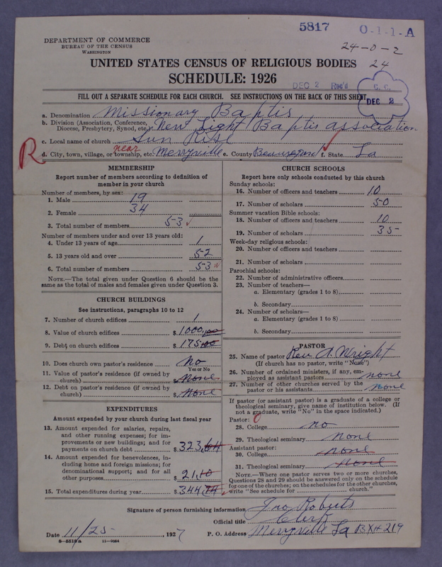 Scan of Negro Baptists: 5817