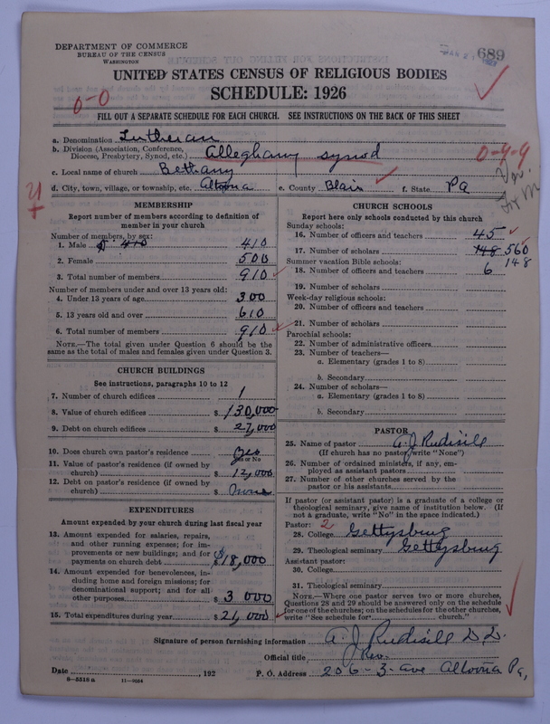 Scan of United Lutheran Church in America: 689