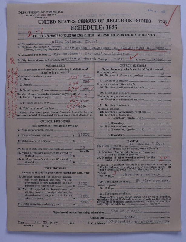 Scan of United Lutheran Church in America: 736