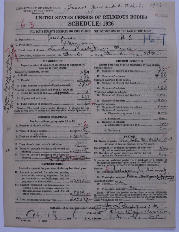 Scan of Presbyterian Church in the United States: 1544