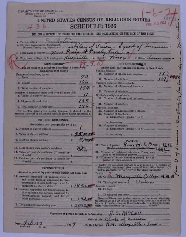 Scan of Presbyterian Church in the United States of America: 6972