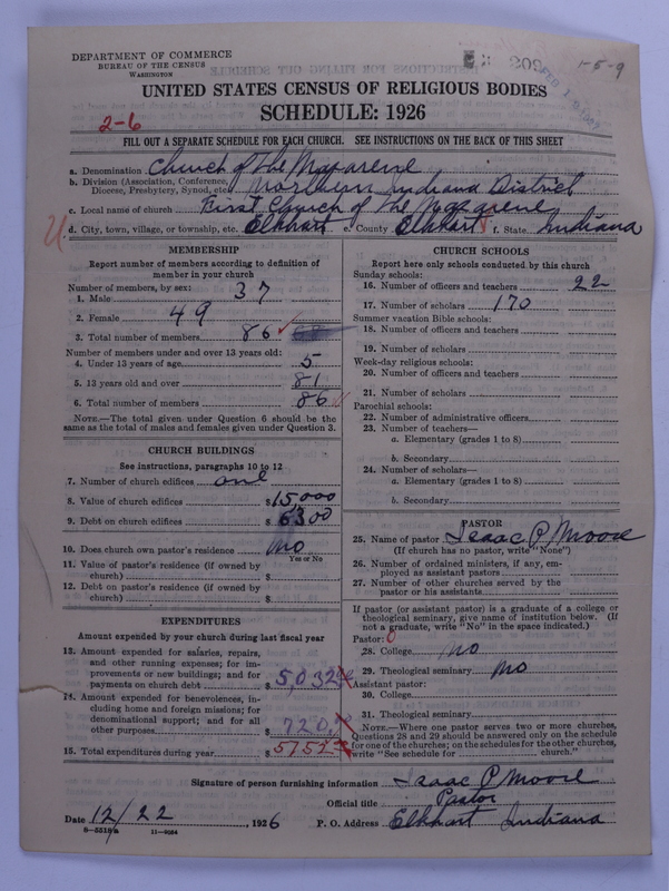 Scan of Church of the Nazarene: 209