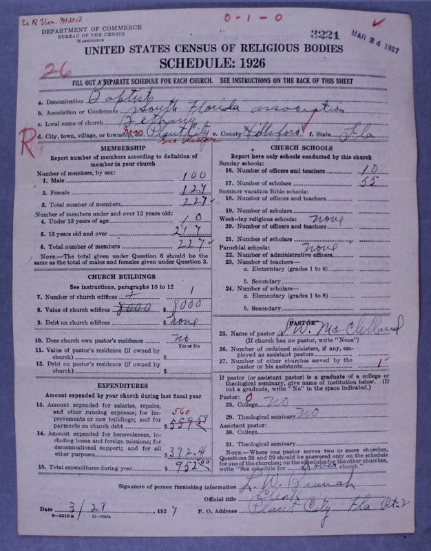 Scan of Southern Baptist Convention: 3221
