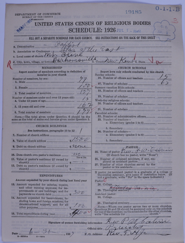 Scan of Negro Baptists: 19185