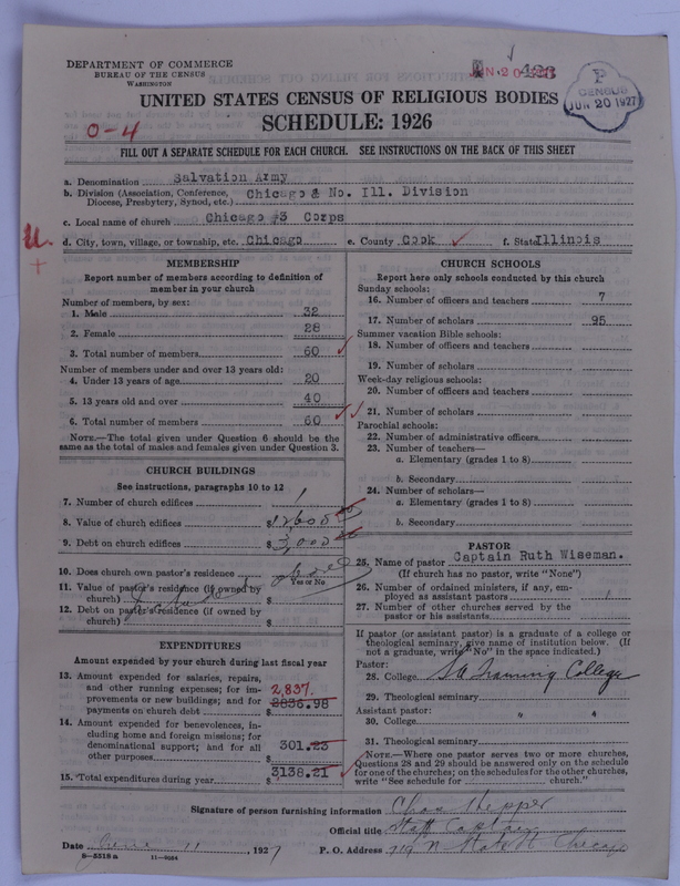 Scan of Salvation Army: 423