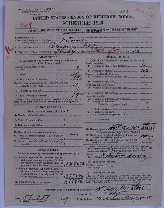 Scan of Salvation Army: 689